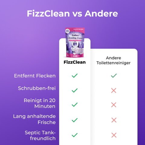 FizzTestClean image