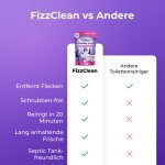 FizzTestClean image